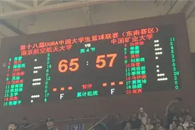 南航女篮夺CUBA东南赛区冠军图片