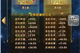 搞趣网：少年三国志将灵怎么玩 将灵平民玩法攻略图片