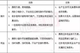 日本要免签了！去之前不看下帮你准备的攻略吗图片
