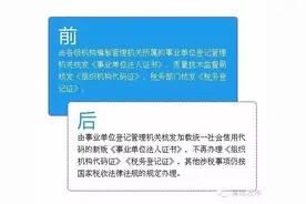 城事清远事业单位法人要换发新版“身份证”，你想知道的都在这里图片