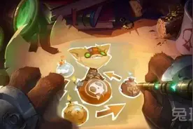 LOL | 游戏模式轮换队列上线 6.7版本改动全解析图片