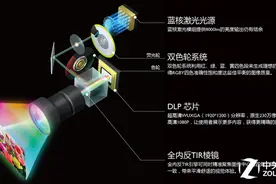专访明基：激光投影老兵的前进新步伐图片