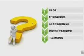 课课家微信生活缴费商业项目标准版视频教程视频封面
