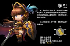 冒险岛2骑士技能介绍及输出手法 骑士怎么样图片