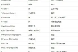 知其所以然：来自美国的NSF到底是何方神圣图片