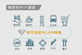 汉川的公共免费WiFi到底能不能连？警方着力源头管控……图片