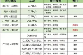 复兴号首次开进广西！还增开了去往这些地方的动车，速看图片