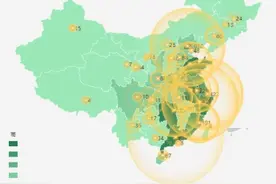 舆论点赞免押金信用租房——互联网企业试水租房市场图片