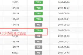新买的iPhone不拆封激活，如何查系统版本？图片