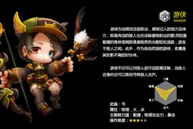 冒险岛2弓箭手技能介绍及输出手法 弓箭手怎么样图片