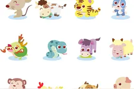 猴年到， 12生肖健康运势抢先看！图片