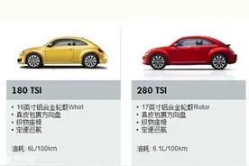 甲壳虫更换命名方式 搭载最新家族尾标图片