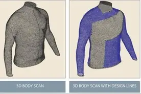 美大学生用再生材料和3D打印开发出替换式服装图片