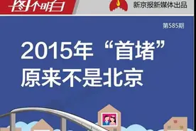 全国上班族通勤时间最长10大城市，看得我好心塞图片