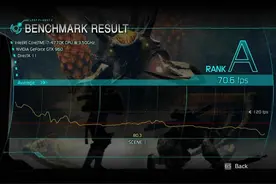 4G显存对GTX960来说究竟有意义吗？图片