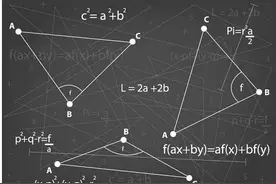 改变人类历史的17大方程，原来数学是一种很美的语言图片