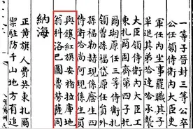 八旗姓氏小科普·第二篇·基础知识中图片