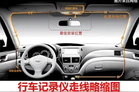 行车记录仪安装教程：”点烟器“图片