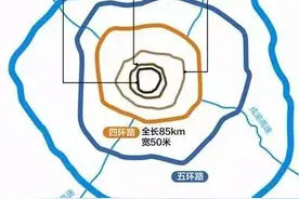 关注｜成都五环路详细走向出炉！双向10车道，串联8个区→图片