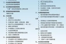 杭州新增老年卡办理点，5分钟就搞定！图片