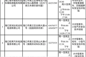 海口驾驶人：年关将至 注意这些车辆年检细节图片