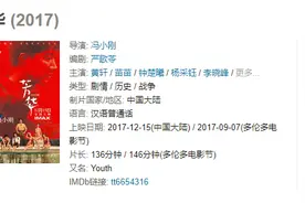 《芳华》口碑票房双赢 冯小刚业绩对赌之剑仍未落下图片
