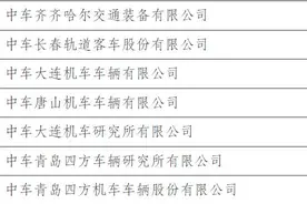 中车捧回一大批技术大奖，涉及众多出口“金名片”，有你身边的小伙伴吗？图片