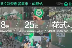 TED到成都了？科技圈8位重量级大咖的干货分享会图片
