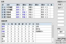 怪物猎人OL铳枪平民配装分享 铳枪怎么配装图片
