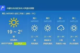 今日热点击包头市安监局原局长哈斯被依法提起公诉|包头一装修工人从五楼意外坠落图片
