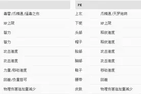 女街霸百科资料汇总 微百科图片