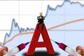 炒股开户有哪些费用？图片