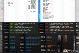 可能是史上最详细的攒机攻略 篇一：十年经验老鸟带你选显卡图片