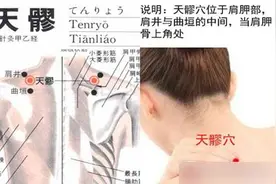 按摩天髎穴位的作用图片