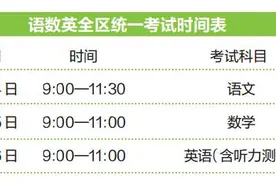 关注l南宁示范性高中定向招生比例提升至50% 更多地段生能进好高中图片