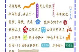 享生活还在朋友圈拼步数？你out了！南京城会玩都在做这件事......图片