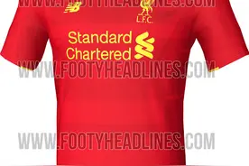 曝利物浦新赛季主场球衣谍照图片