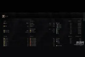 《黑暗之魂3》刷魂地点汇总及玩法流程详解图片