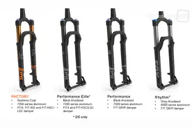 新品—FOX宣布2017年产品细节图片