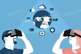 德银VR报告解读（一）：VR行业现状图片