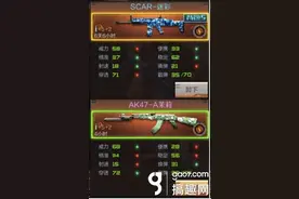 搞趣网：穿越火线枪战王者SCAR迷彩和AK47茉莉哪一把好图片