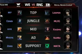 RNG拿到赛点：MLXG男枪反爆野区 xiaohu单杀沙皇图片