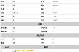 战舰少女R南达科他图鉴与属性表 南达科他大破立绘图片