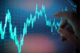 股票技术分析：W型底盘中底部形态分析图片