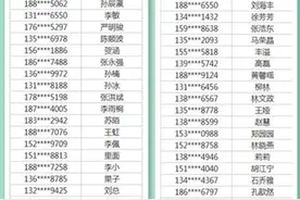 答题闯关活动第一期中奖名单！图片