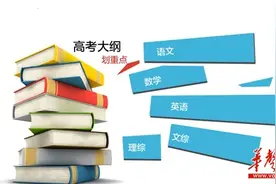 高考生看过来，5校名师解读2018考纲图片
