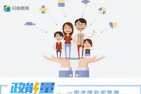 山东出台27条社保惠民措施 三年后要改变这些图片