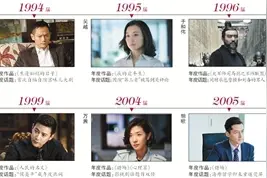 2017年，上戏毕业生承包热搜图片