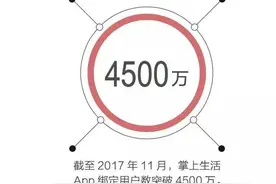 招商银行信用卡“科技进化论”图片