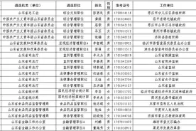 2017年山东省直机关公开遴选公务员第二批名单出炉图片